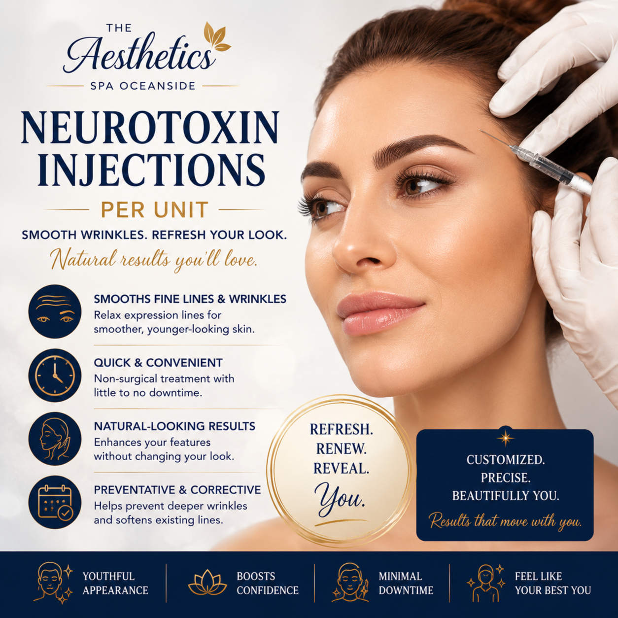 Neurotoxin injections Per Unit at The Aesthetics Spa in Oceanside, NY