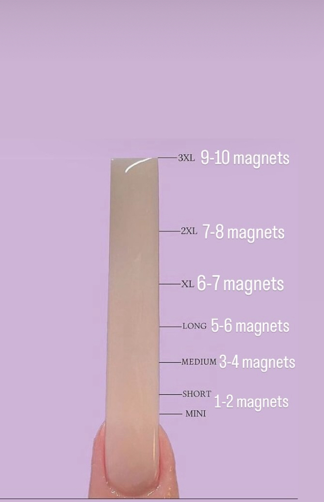 short-medium