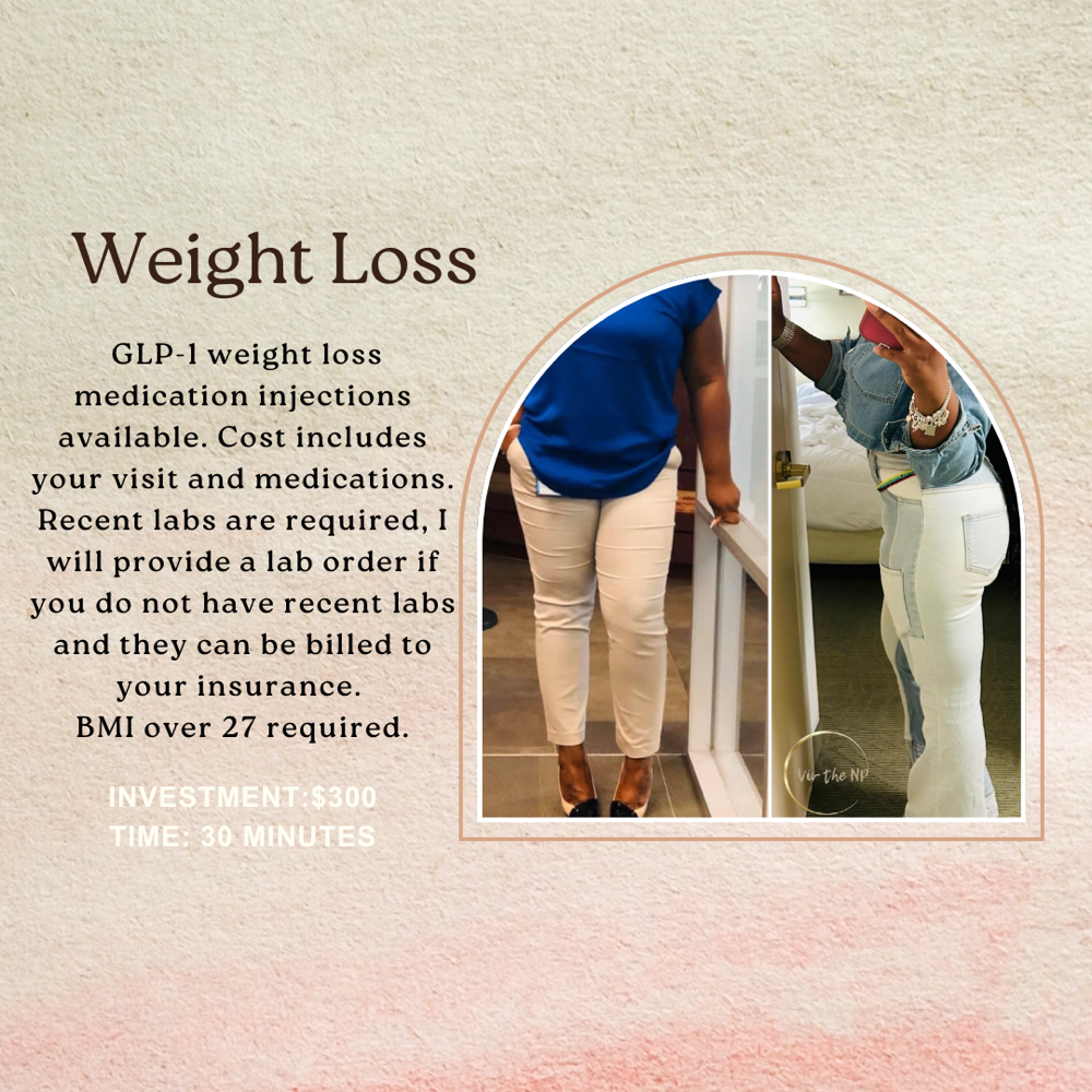 GLP-1 Semaglutide