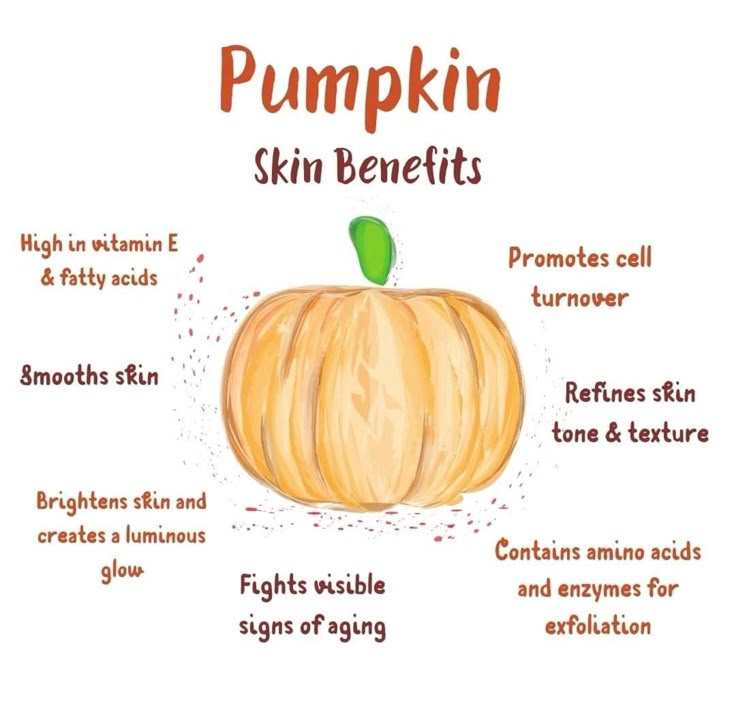 🍂 Fall Double Mask Glow 🍂