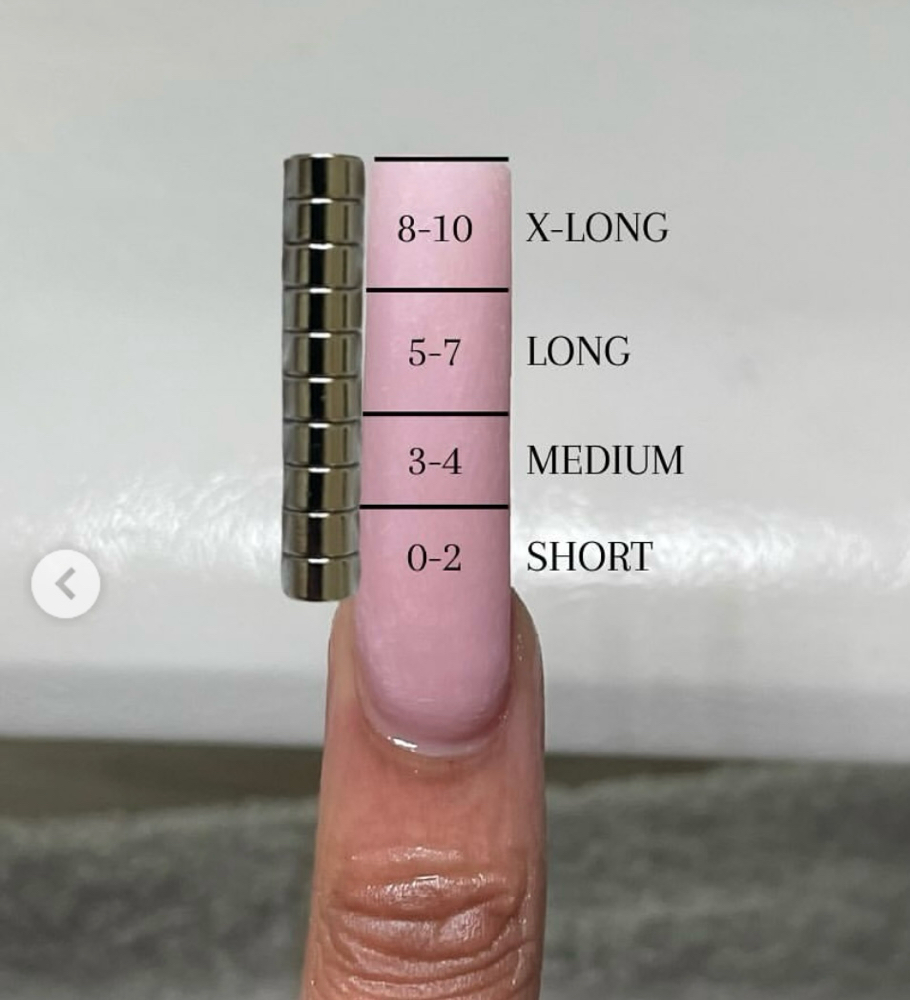 Short Nails Subcription