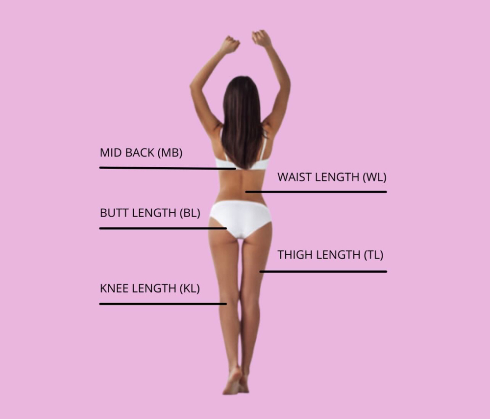 LENGTH