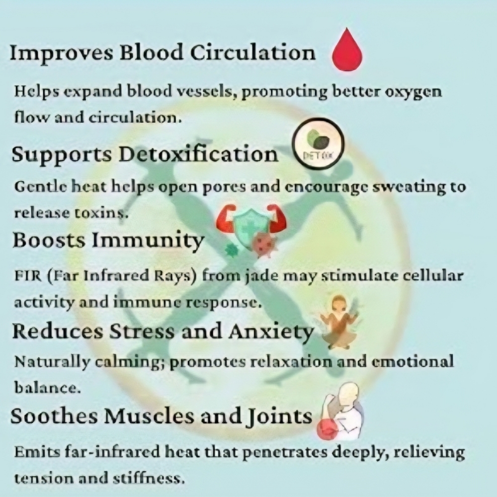 Infrared Jade Mat 30min at Pause....@ Epiphany Massage & Spa in Winston-Salem, NC