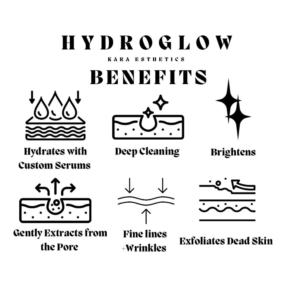 HydroGlow Facial