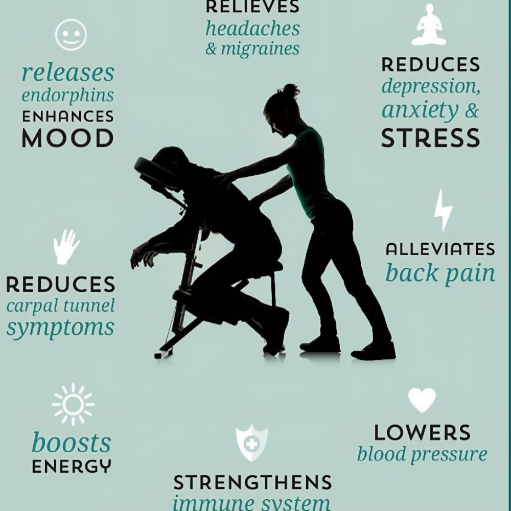 15min "Lunch Break" Chair Massage at Pause....@ Epiphany Massage & Spa in Winston-Salem, NC