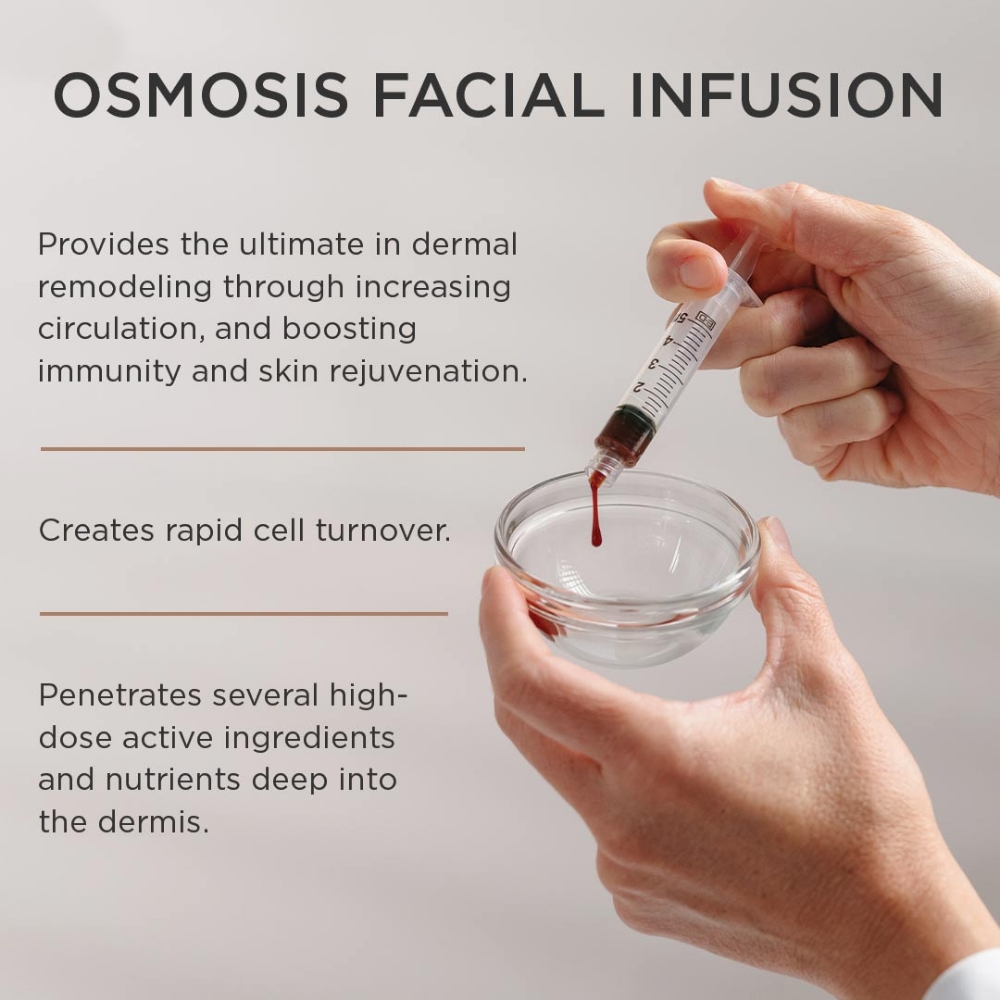 90 Minute Signature Facial