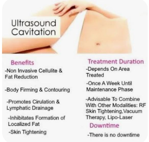Body Contouring