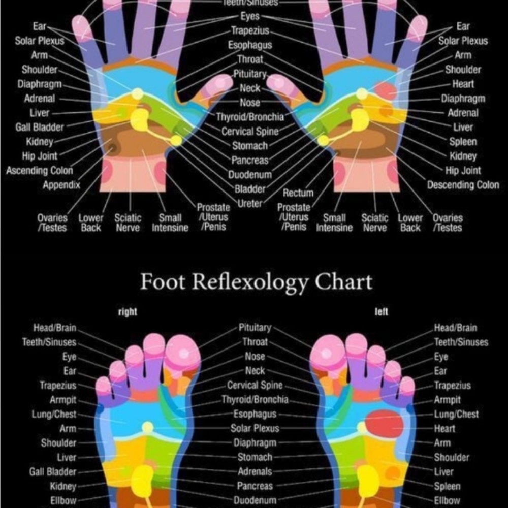 Reflexology Treatment at Peaceful Touch Body Therapy in Fresno, CA