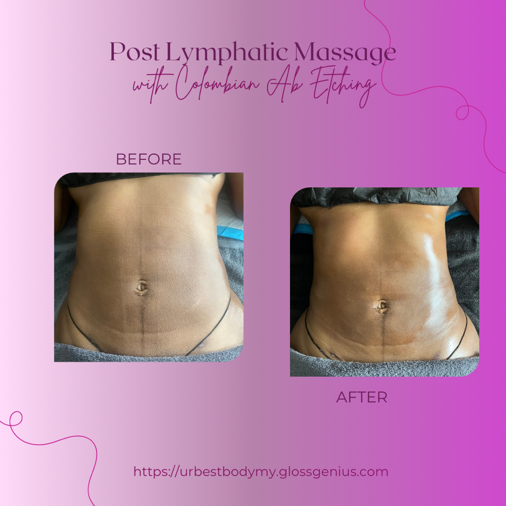 Travel Lymphatic Package of 12