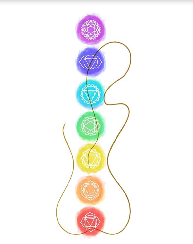 Chakra Balancing