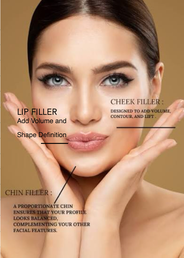 Dermal Fillers