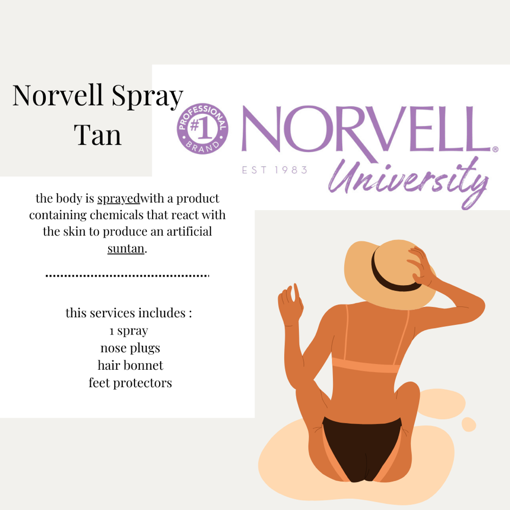 Norvell Spray Tanning