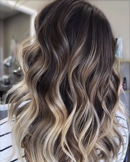 Partial Balayage/ Full Balayage