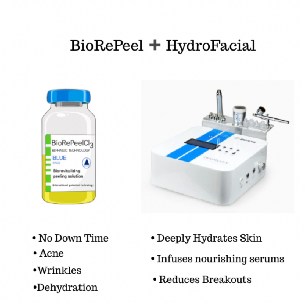 BioRePeel + HydroFacial
