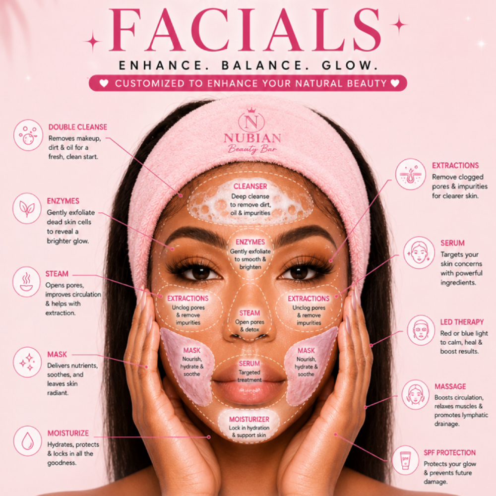 Luxury Facial at Nubian Beauty Bar in APOPKA, FL