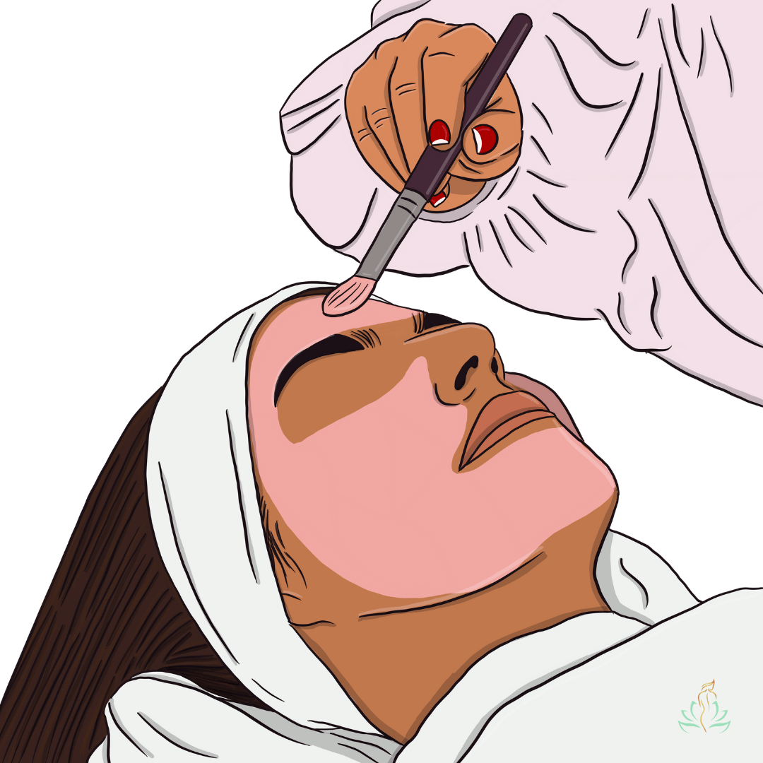 Custom Facial