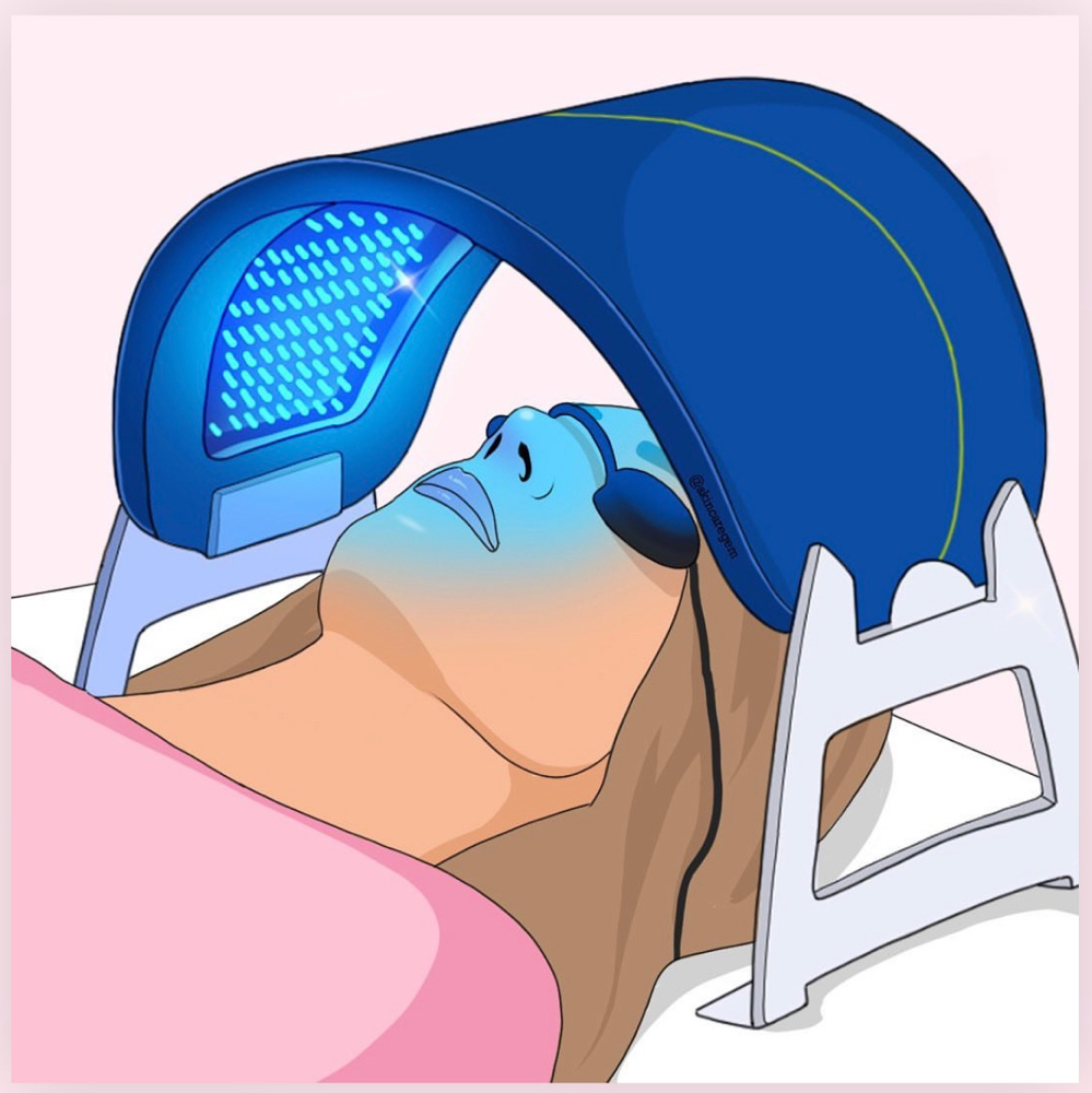 LED Therapy Facial