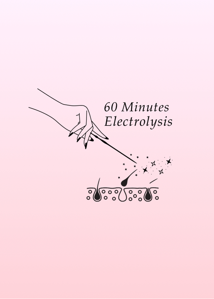 60 Min Electrolysis