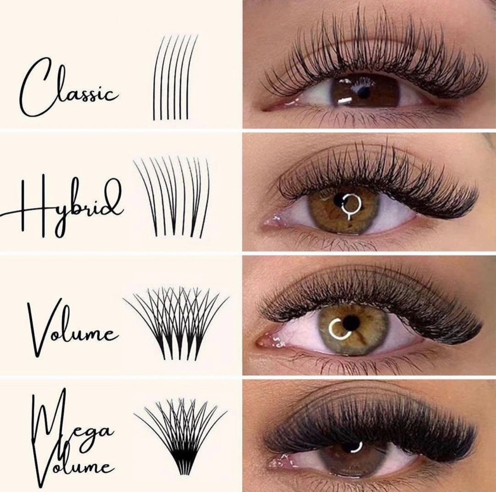 Classic Full Set