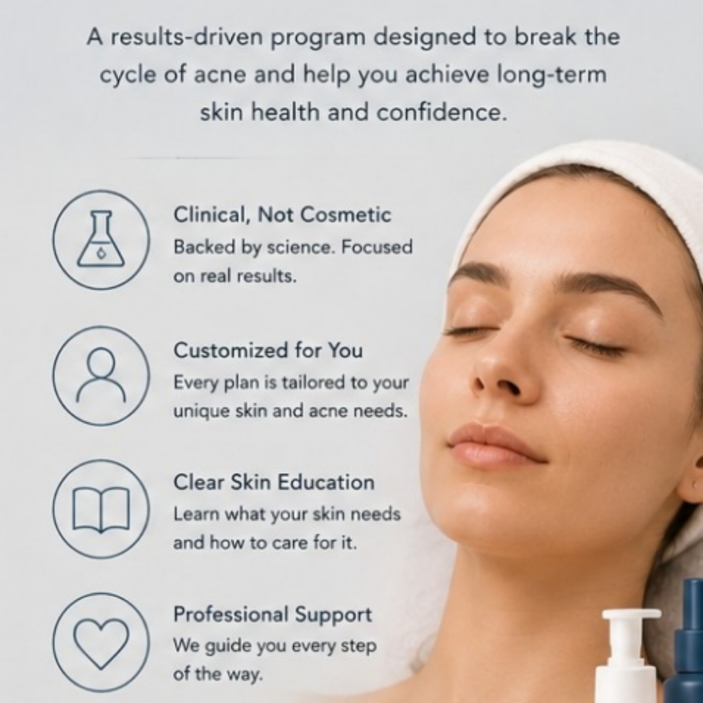 Face Reality Acne Boot Camp at Face Palette Aesthetics in Franklin, WI
