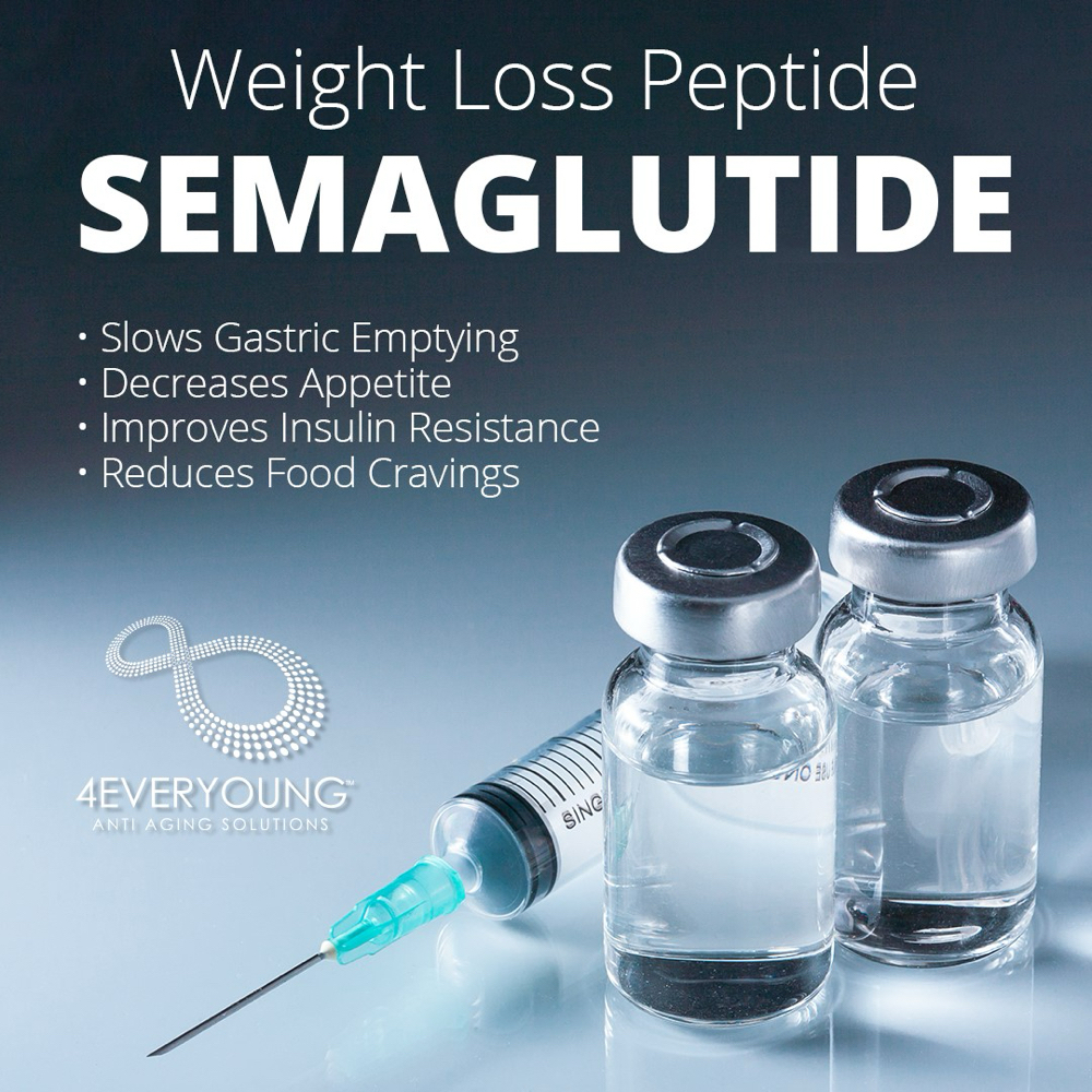 Semaglutide Injections +B6