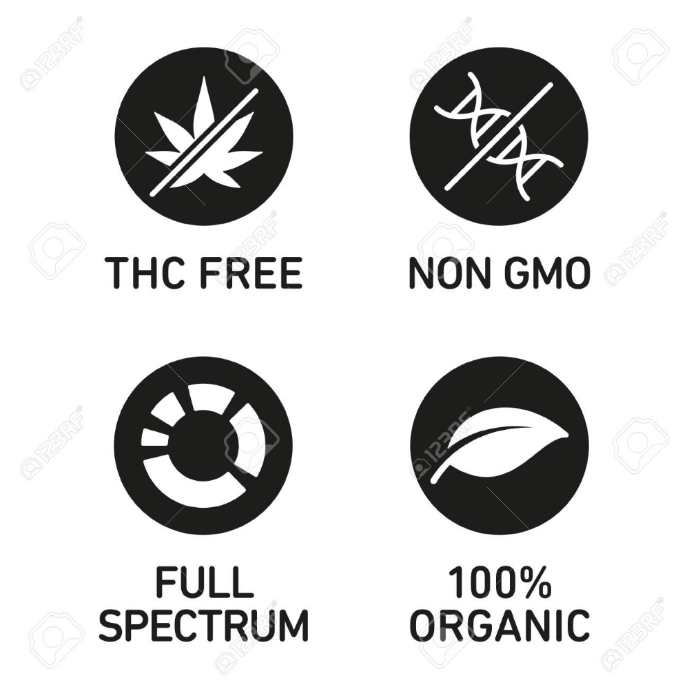 C•B•D Oil