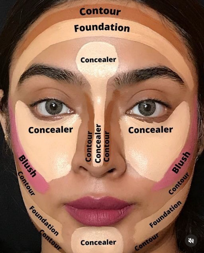 Makeup Masterclass