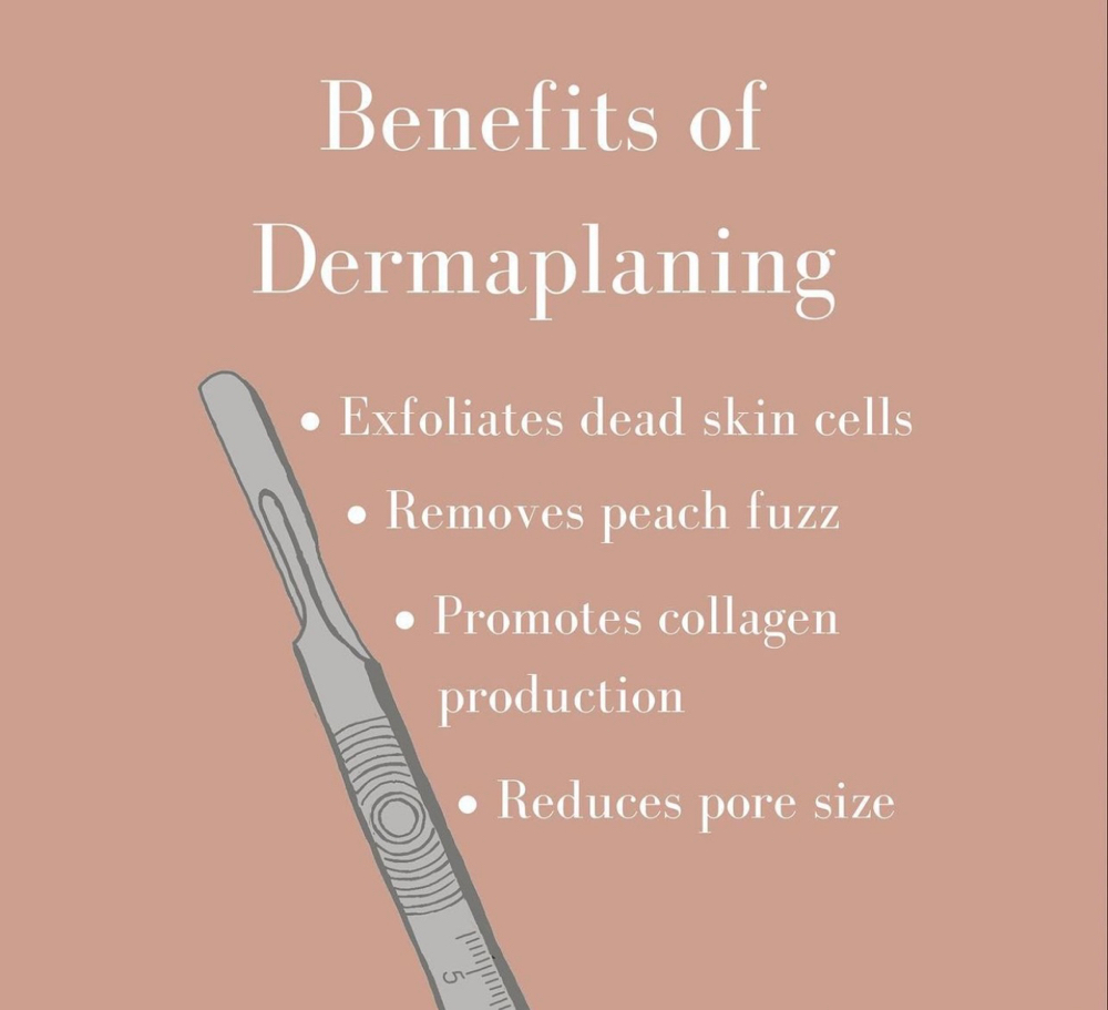 Derma Planning Add On