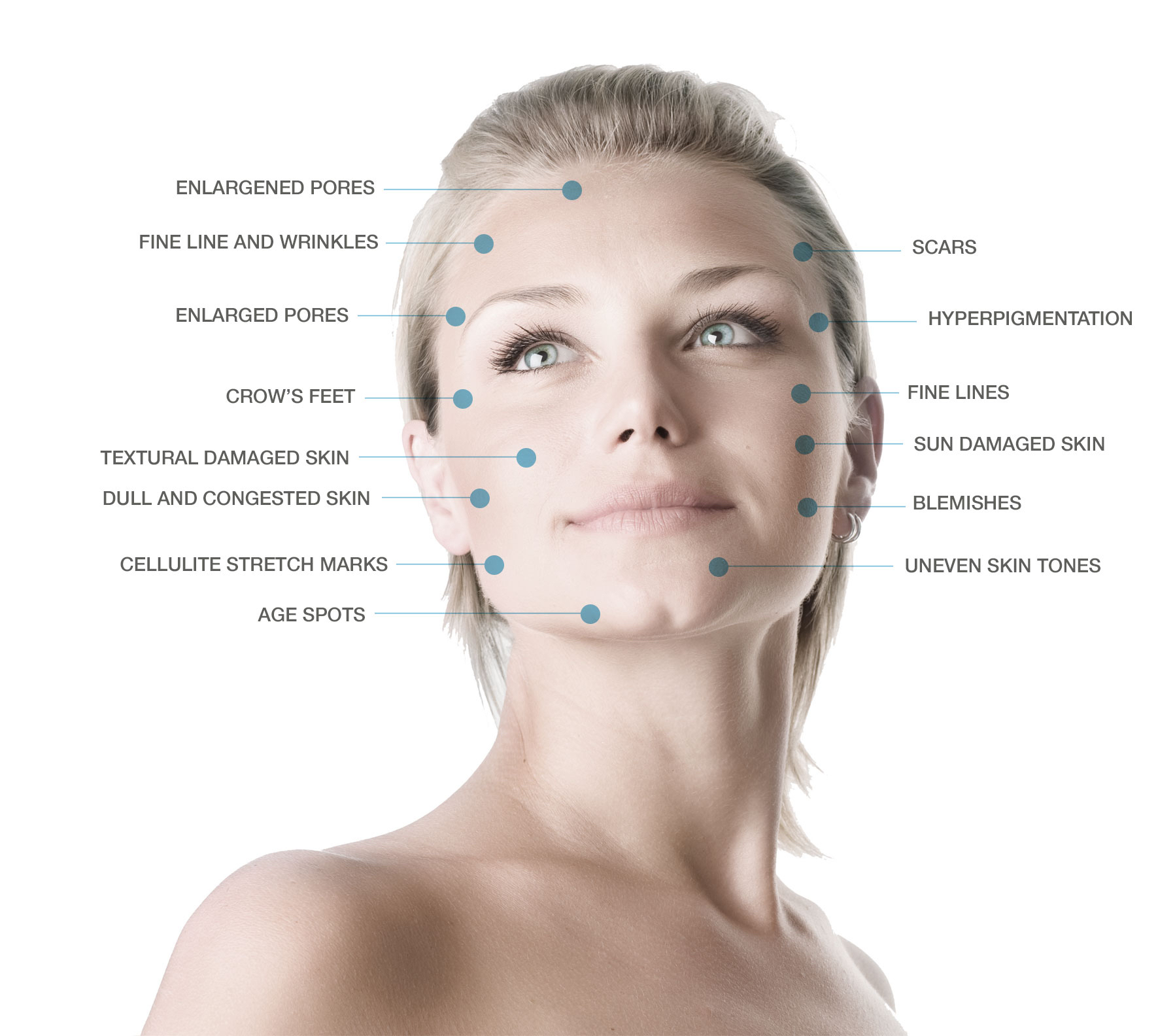 Brightening Facial at Primal Esthetics & Wellness in Siloam Springs, AR