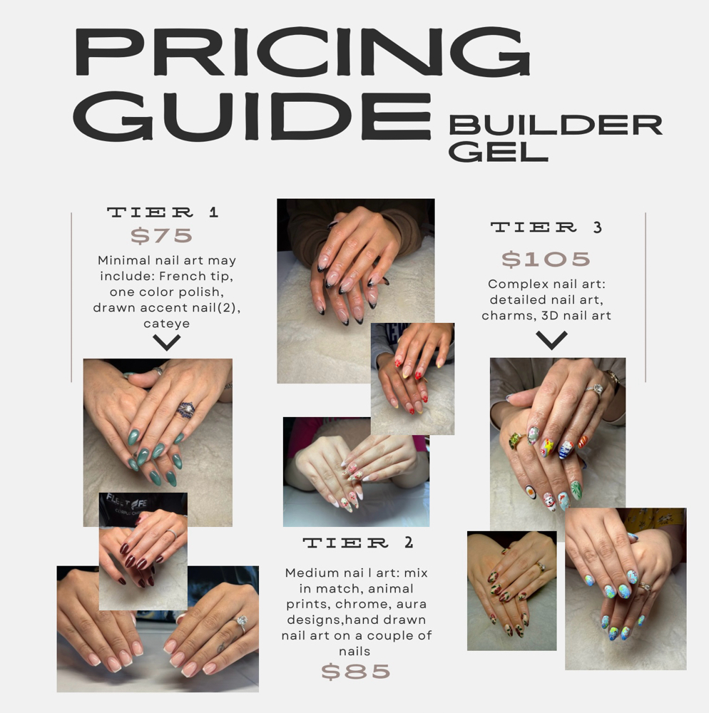 Builder Gel Overlay: Tier 3