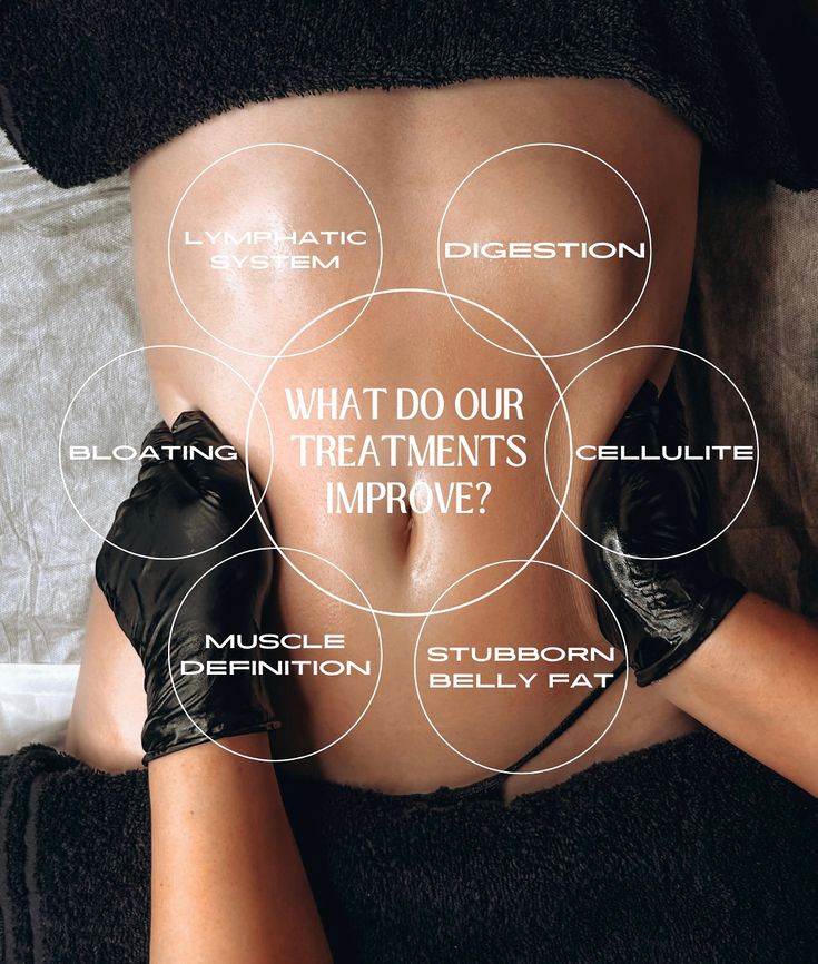 1.5 HR MLD Massage (Manual Lympha)