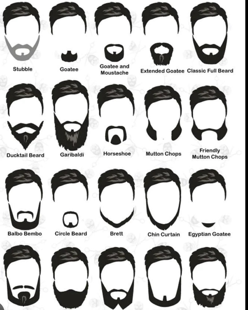 Beard Trims