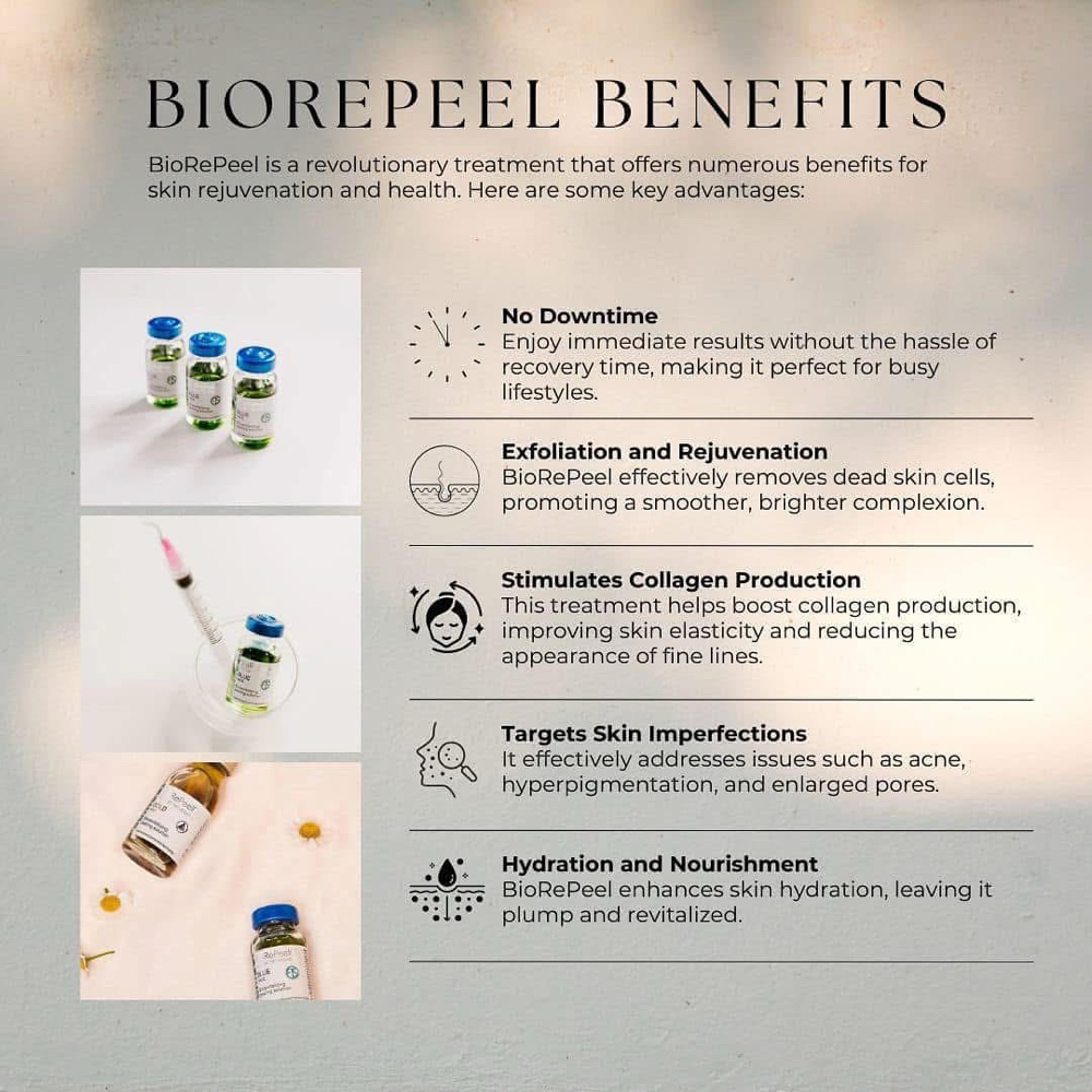 BioRePeel Treatment
