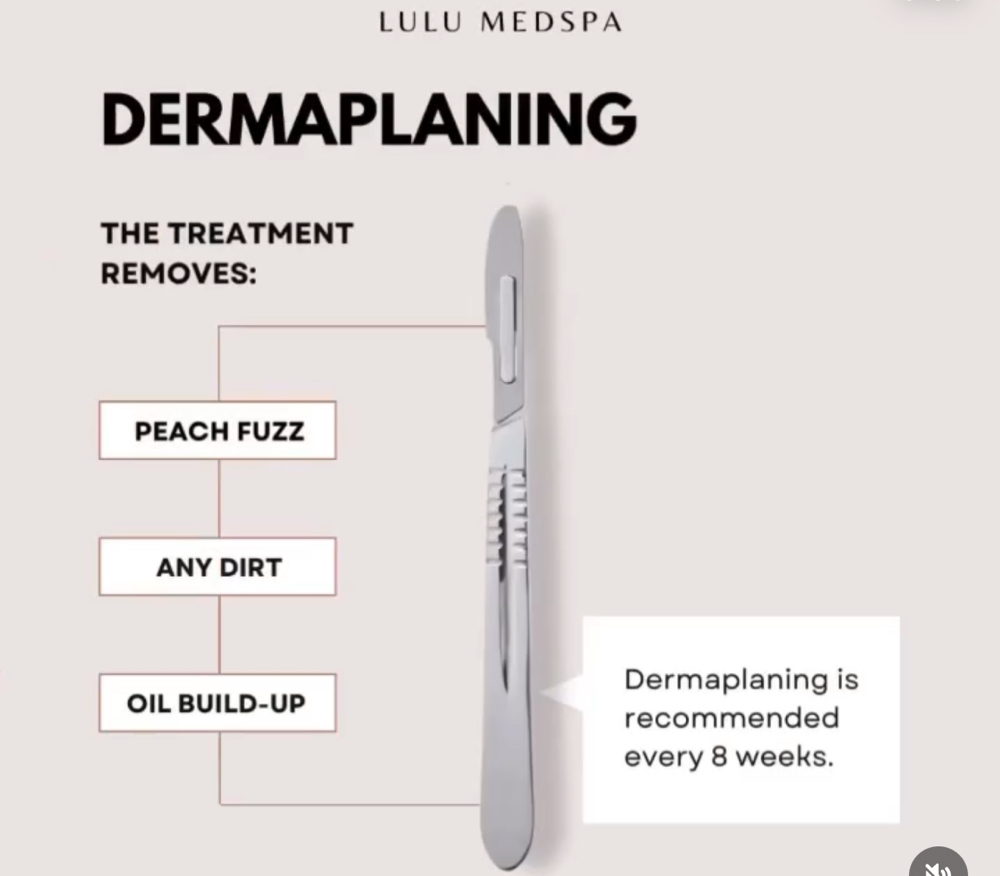Dermaplaning
