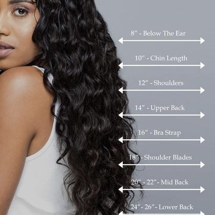 Length Upgrade