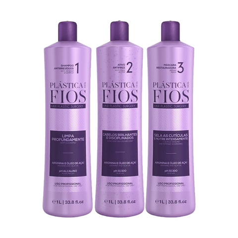 Cirujia Plastica Fios