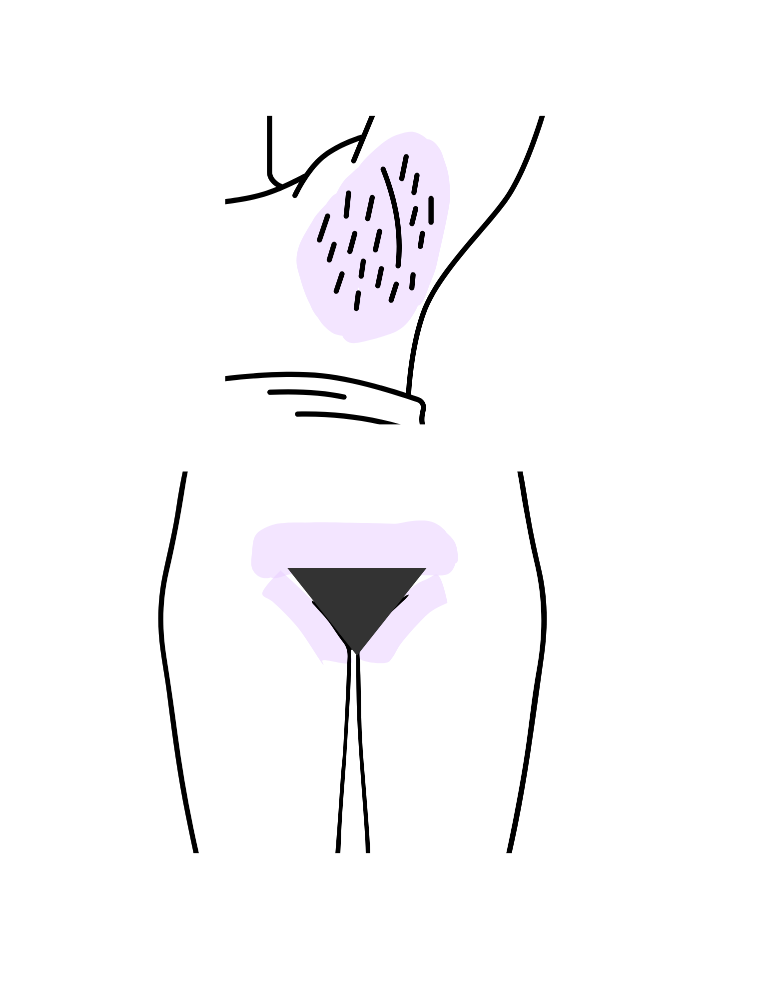 ♀️ Bikini Line + Underarms