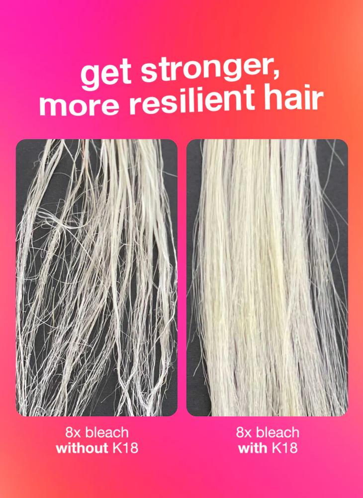 K18 System Treatment