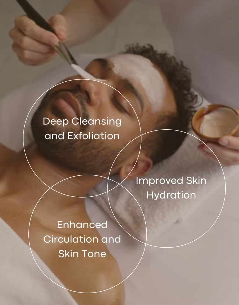 Extraction/Acne Facial (18+)