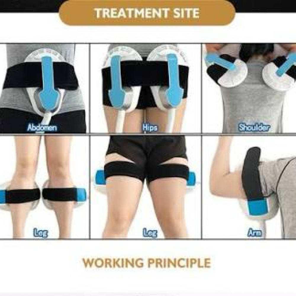 EMS Body Add-On During Facial at WaxLand & BodySculpting in Los Angeles, CA