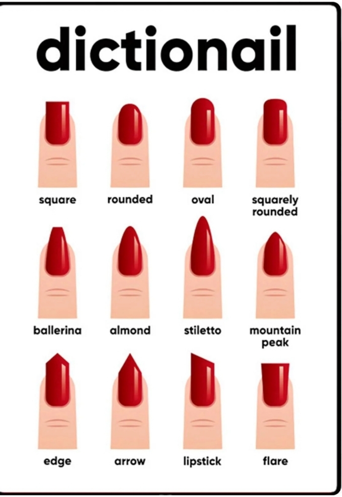 Nail SHAPES
