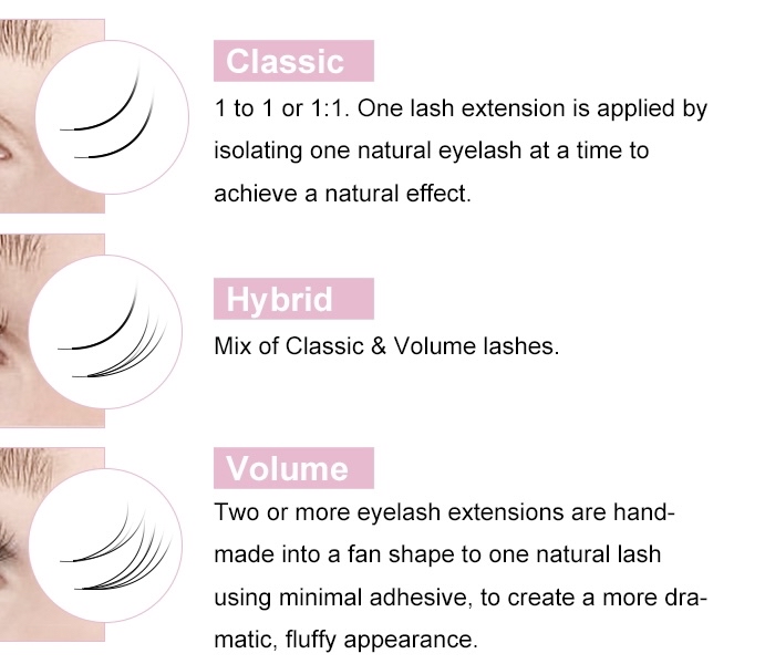 Lash Repair