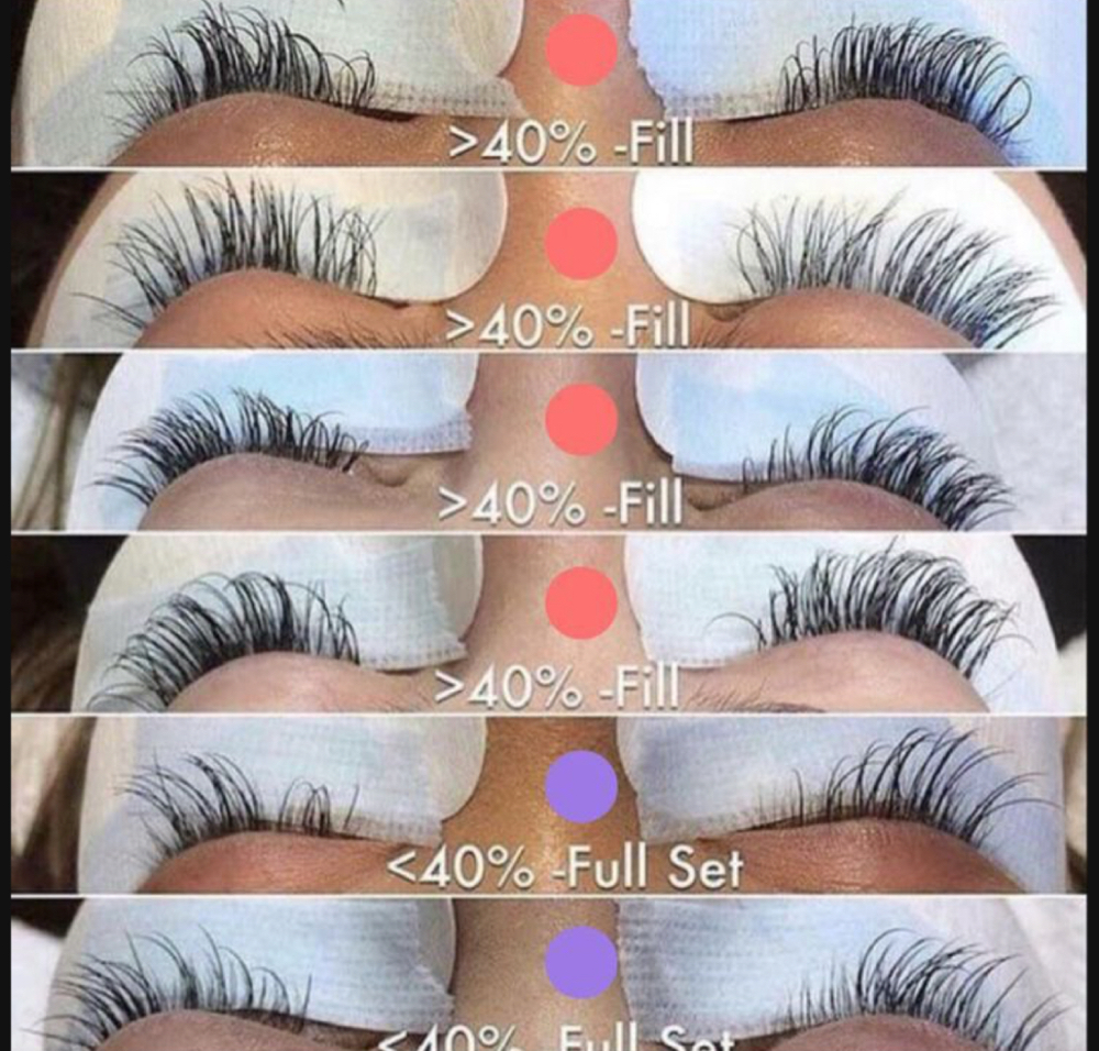 Hybrid Fill