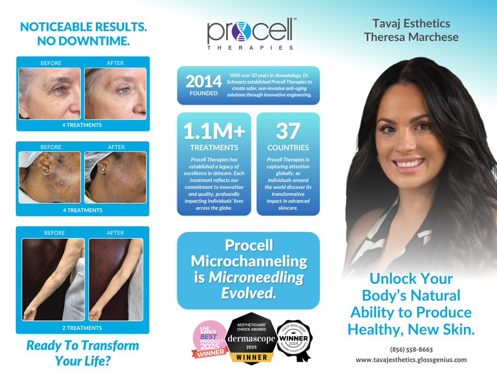 ✨ Procell Microchanneling Package ✨