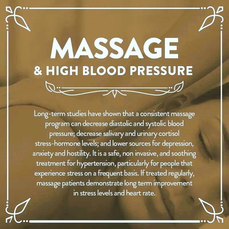 30 Min Massage
