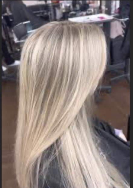 Partial Highlights