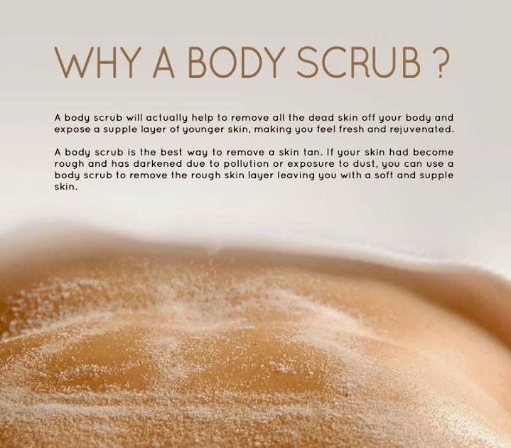 *Add-on Service - Exfoliation