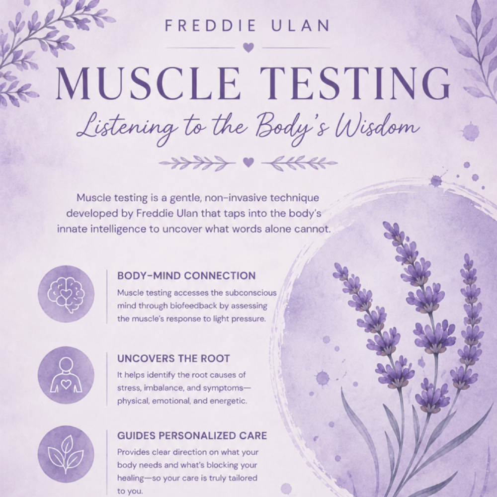 Nutritional Response Testing at King Wellness Coaches and Spinal Flow in Riverside, CA