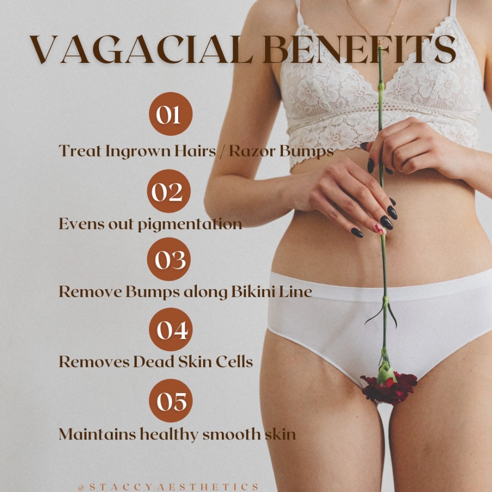 Vajacial (Brazilian + Ingrown Hair)