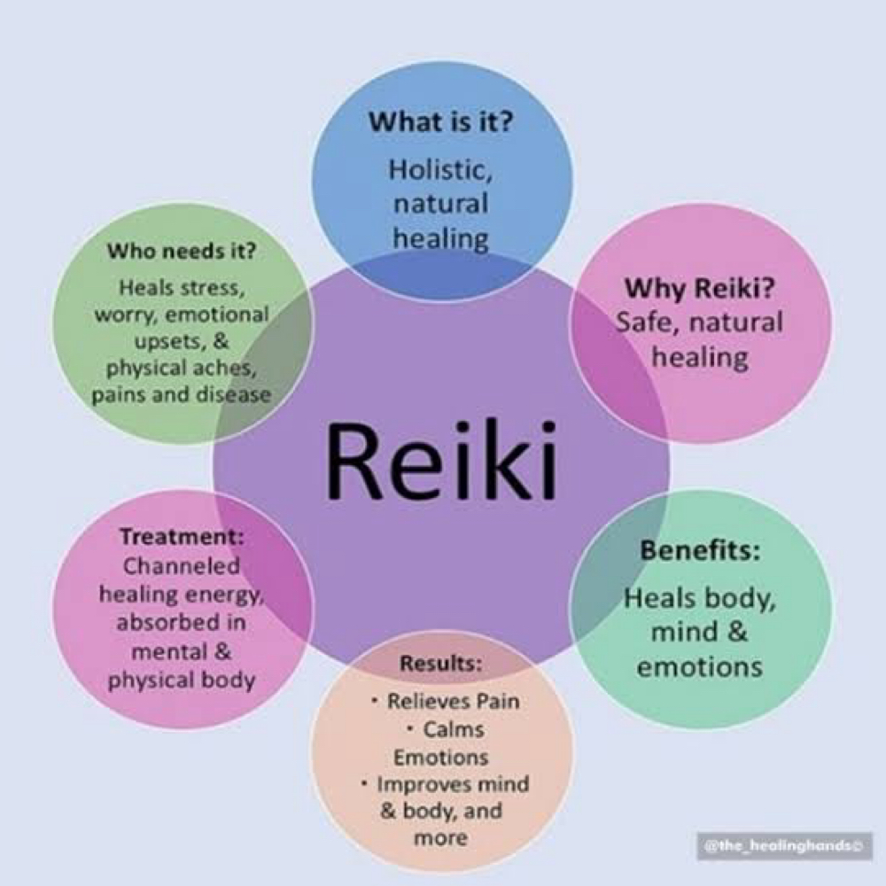 Reiki Healing at Hex&Hair in Virginia Beach, VA